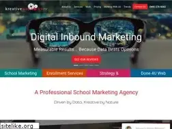 Sites similar to kreativewebworks.com