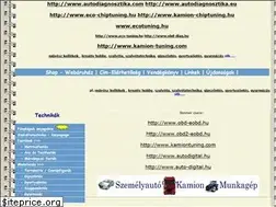 Sites similar to kreativhobbi.hu