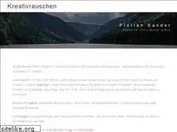 Sites similar to kreativrauschen.de