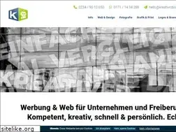 Sites similar to kreativroboter.de