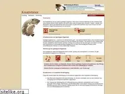 Sites similar to kreativtresor.de