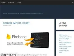 Sites similar to kreatore.it