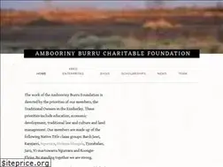 Sites similar to kred.org.au