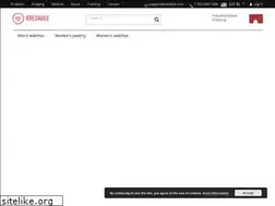 Sites similar to kredable.com