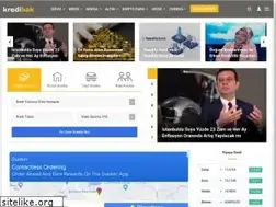 Sites similar to kredibak.com