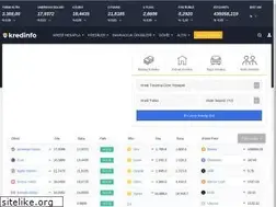 Sites similar to kredinfo.com