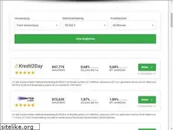 Sites similar to kredit-24.eu