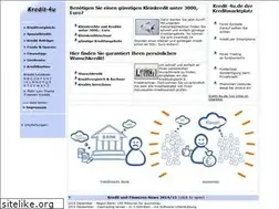 Sites similar to kredit-4u.de