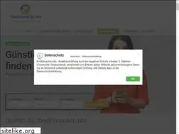 Sites similar to kredit-ohne-schufa-abfrage.com