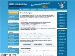 Sites similar to kredit-vergleich.de