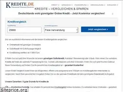 Sites similar to kredite.de