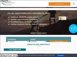 Sites similar to kredite.org