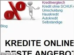 Sites similar to kreditforum.net