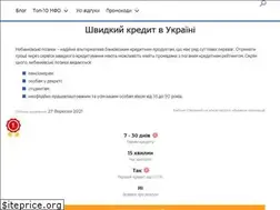 Sites similar to krediti24.com.ua