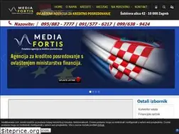Sites similar to kreditibanaka.com