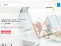 Sites similar to kreditplus.com