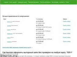 Sites similar to kreditq.ru