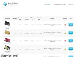 Sites similar to kredittkortoversikt.no