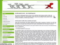 Sites similar to kreditvergleich-66.de