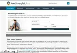 Sites similar to kreditvergleich.net