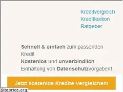 Sites similar to kreditvergleich.org