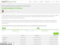 Sites similar to kreditvergleich24.ch