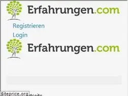 Sites similar to kreditzinsen.com