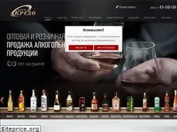 Sites similar to kredosmolensk.ru