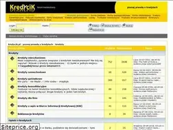 Sites similar to kredycik.pl