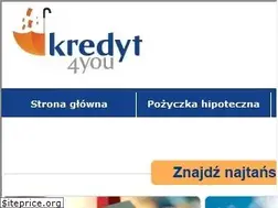 Sites similar to kredyt4you.pl