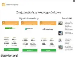 Sites similar to kredytnakazdycel.pl