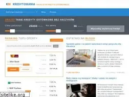 Sites similar to kredytomania.eu