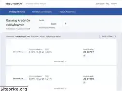 Sites similar to kredytomat.pl