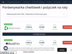Sites similar to kredytony.pl