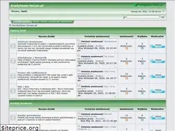 Sites similar to kredytowe-forum.pl