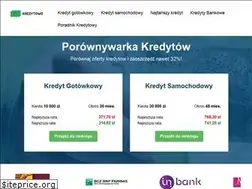 Sites similar to kredytowo.org