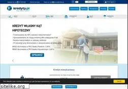 Sites similar to kredyty.pl