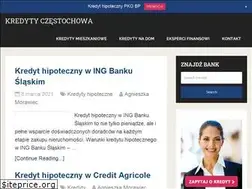 Sites similar to kredytymieszkaniowe.czest.pl