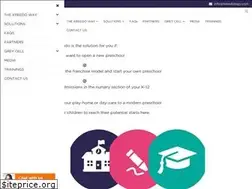 Sites similar to kreedology.com
