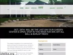 Sites similar to kregels.com