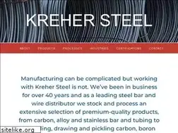 Sites similar to kreher.com