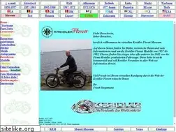 Sites similar to kreidler-museum.de