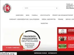 Sites similar to kreis-bochum.de