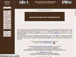 Sites similar to kreisbogen-der-metaphysik.de