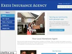 Sites similar to kreisinsurance.com