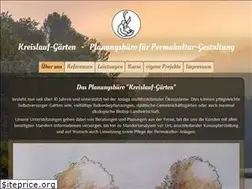 Sites similar to kreislauf-gaerten.de