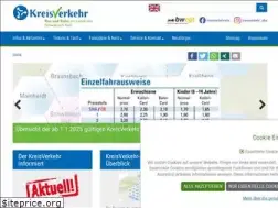Sites similar to kreisverkehr-sha.de