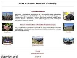Sites similar to kreiter.info