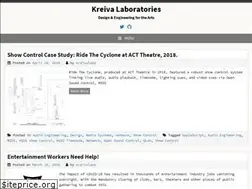Sites similar to kreivalabs.com