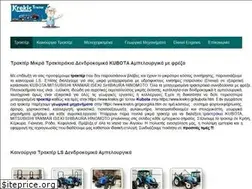 Sites similar to krekis.com